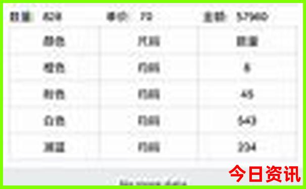 7月8月去哪里旅游比较凉爽